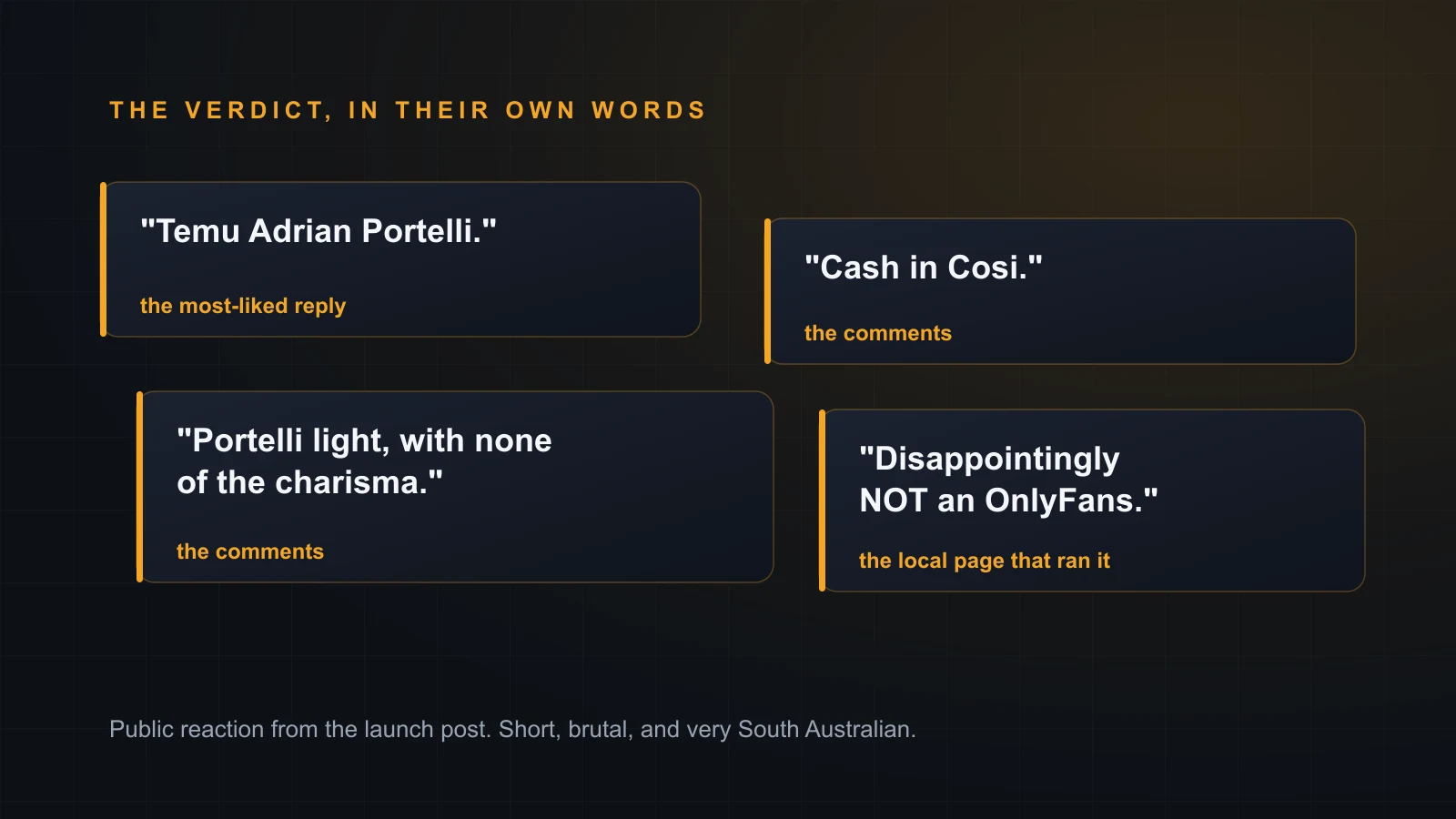Quote cards recreating the public reaction to the launch, including Temu Adrian Portelli, Cash in Cosi, and Disappointingly NOT an OnlyFans